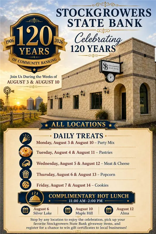 Stockgrowers state bank Celebrating 120 years text information below